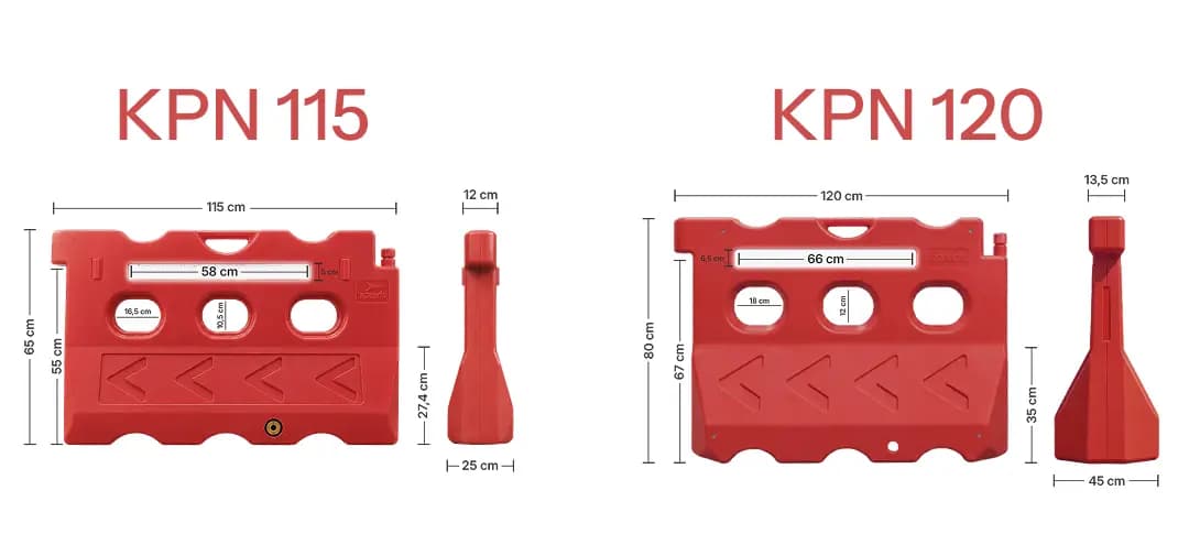 Road Barrier KPN 115 dan KPN 120