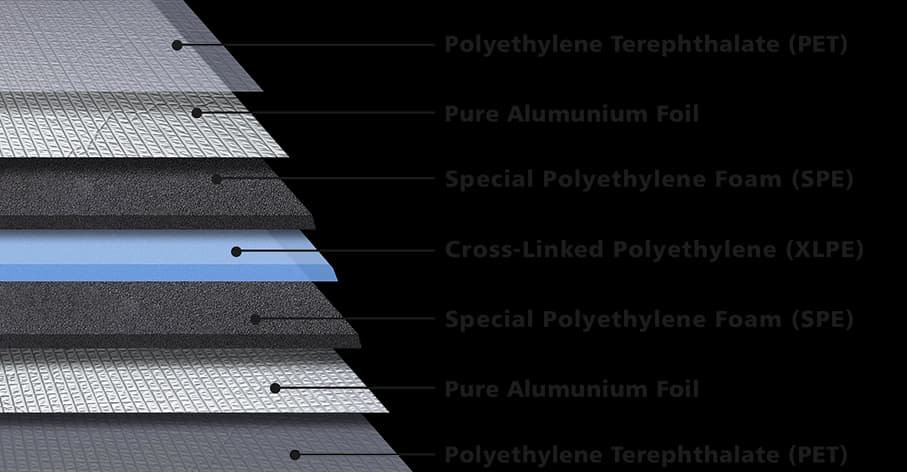 Material roof insulation karpinux